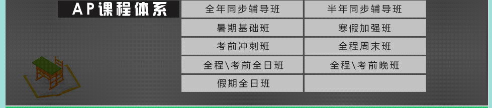 APγϵ